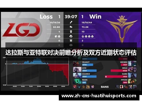 达拉斯与亚特联对决前瞻分析及双方近期状态评估